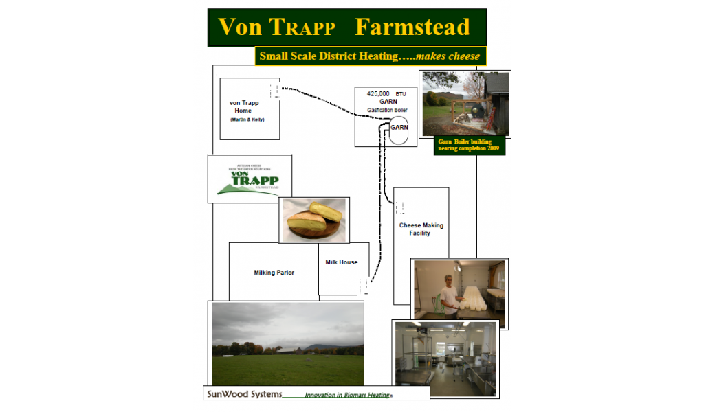 vonTrapp Farm and Cheese, 